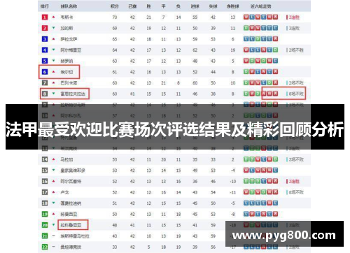 法甲最受欢迎比赛场次评选结果及精彩回顾分析